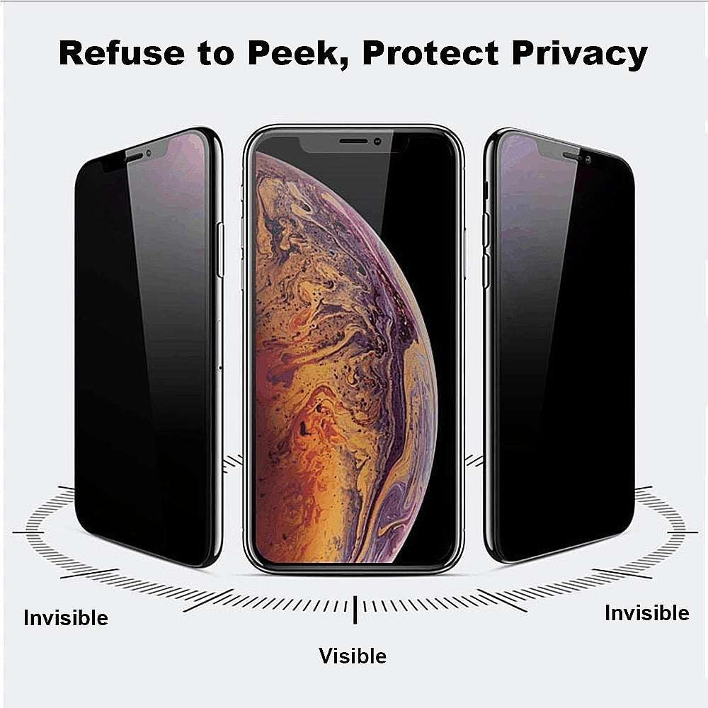 2 Pack, Privacy Screen Protector + 2 Pack Camera Lens Protector for iPhone 12 Pro Max, 14 Pro Max, 15, 16 Pro Max