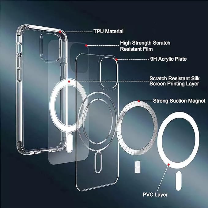 [2 in 1] Magnetic Clear Case + Magnetic Leather Wallet Card Holder Compatible with Magsafe Accessories for iPhone