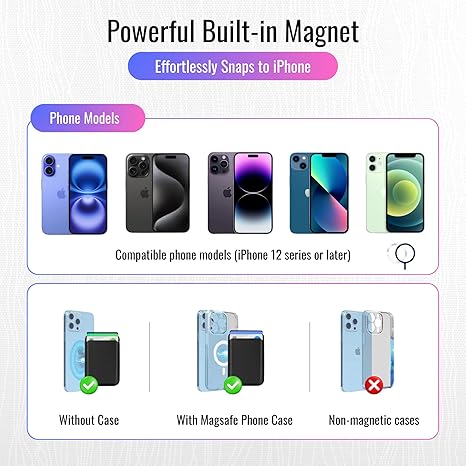 Leather Magnetic Card Holder Wallet for Travel, Work, Or Shopping - Slim & Minimalist Magnetic Wallet with Strong Hold & Scratch-Resistant Design- Magnet Card Holder Keeps Cards Safe & Easy to Access